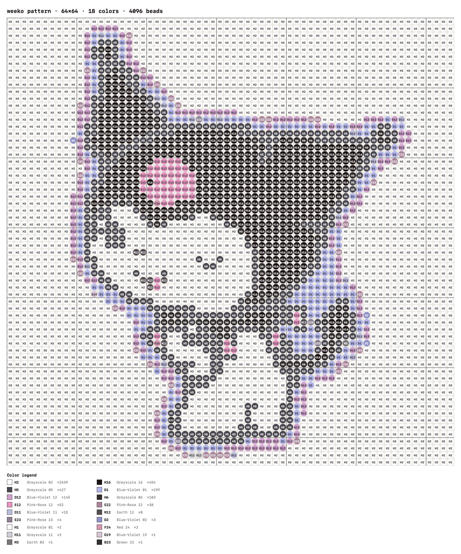 Kuromi bead pattern chart with color legend